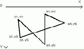    drawPolygon